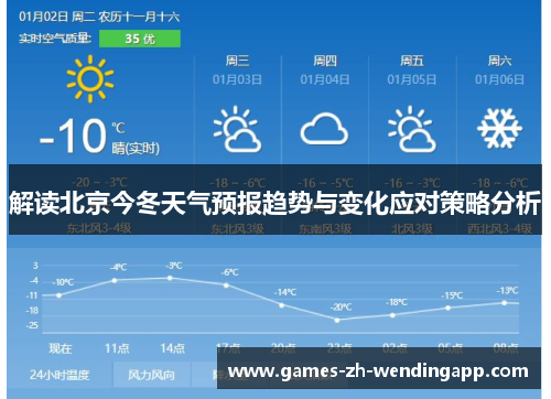 解读北京今冬天气预报趋势与变化应对策略分析