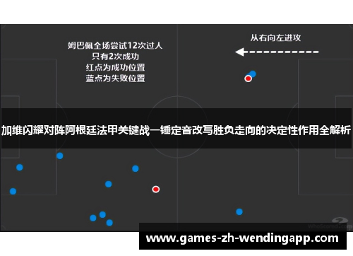 加维闪耀对阵阿根廷法甲关键战一锤定音改写胜负走向的决定性作用全解析