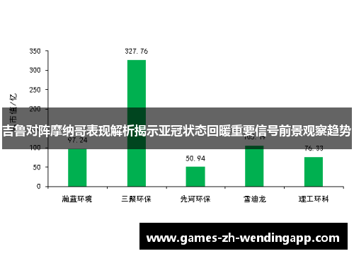 吉鲁对阵摩纳哥表现解析揭示亚冠状态回暖重要信号前景观察趋势