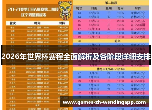 2026年世界杯赛程全面解析及各阶段详细安排