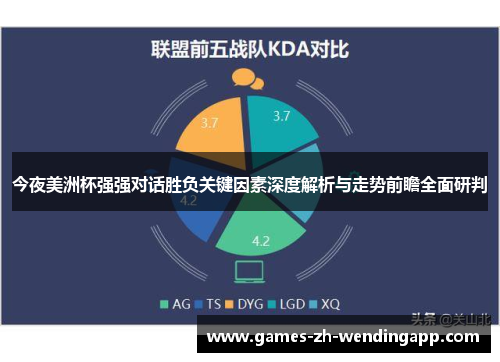 今夜美洲杯强强对话胜负关键因素深度解析与走势前瞻全面研判