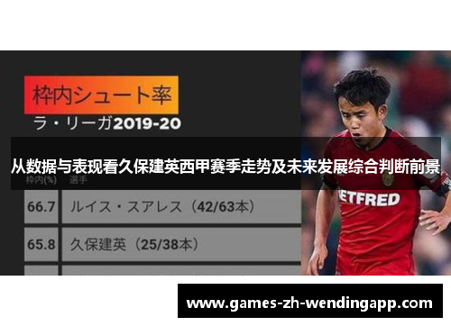 从数据与表现看久保建英西甲赛季走势及未来发展综合判断前景